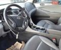 Хендай Соната, объемом двигателя 2.4 л и пробегом 290 тыс. км за 7500 $, фото 1 на Automoto.ua