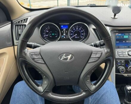 Хендай Соната, объемом двигателя 0 л и пробегом 212 тыс. км за 9990 $, фото 24 на Automoto.ua