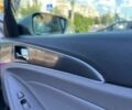 Хендай Соната, об'ємом двигуна 0 л та пробігом 160 тис. км за 9999 $, фото 24 на Automoto.ua