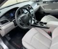 Хендай Соната, об'ємом двигуна 2.4 л та пробігом 131 тис. км за 8990 $, фото 10 на Automoto.ua