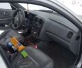 Серый Хендай Соната, объемом двигателя 2 л и пробегом 350 тыс. км за 2100 $, фото 11 на Automoto.ua