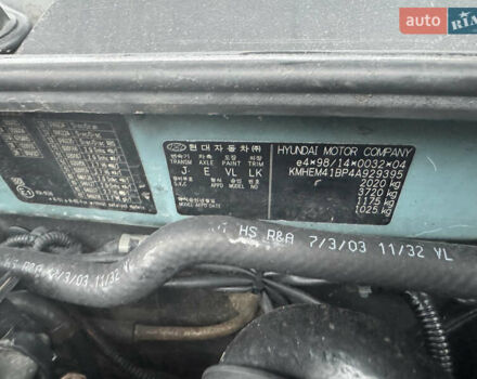 Серый Хендай Соната, объемом двигателя 2 л и пробегом 270 тыс. км за 1699 $, фото 7 на Automoto.ua