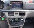 Серый Хендай Соната, объемом двигателя 2.36 л и пробегом 217 тыс. км за 5000 $, фото 18 на Automoto.ua