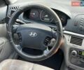 Серый Хендай Соната, объемом двигателя 2.4 л и пробегом 178 тыс. км за 4990 $, фото 16 на Automoto.ua