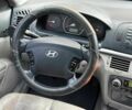 Серый Хендай Соната, объемом двигателя 2.4 л и пробегом 178 тыс. км за 4990 $, фото 16 на Automoto.ua