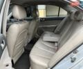 Серый Хендай Соната, объемом двигателя 2.4 л и пробегом 200 тыс. км за 3700 $, фото 40 на Automoto.ua