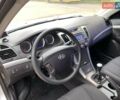 Хендай Соната 2008 в Киеве на Automoto.ua Серый Хендай Соната, объемом двигателя 2 л и пробегом 200 тыс. км за 5700 $, фото 35 на Automoto.ua