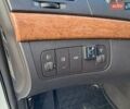 Хендай Соната 2008 у Хмельницькому на Automoto.ua Сірий Хендай Соната, об'ємом двигуна 2.4 л та пробігом 212 тис. км за 6500 $, фото 17 на Automoto.ua