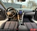 Сірий Хендай Соната, об'ємом двигуна 2 л та пробігом 218 тис. км за 5600 $, фото 6 на Automoto.ua