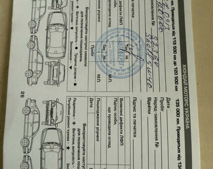 Серый Хендай Соната, объемом двигателя 2.4 л и пробегом 266 тыс. км за 8500 $, фото 72 на Automoto.ua