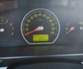 Хендай Соната 2008 у Києві на Automoto.ua Сірий Хендай Соната, об'ємом двигуна 2 л та пробігом 286 тис. км за 5499 $, фото 13 на Automoto.ua