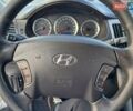 Хендай Соната 2008 у Хмельницькому на Automoto.ua Сірий Хендай Соната, об'ємом двигуна 2.4 л та пробігом 212 тис. км за 6500 $, фото 14 на Automoto.ua