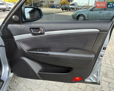 Хендай Соната 2008 у Полтаві на Automoto.ua Сірий Хендай Соната, об'ємом двигуна 2 л та пробігом 174 тис. км за 7300 $, фото 24 на Automoto.ua