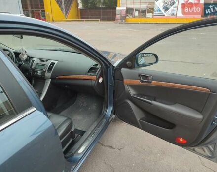 Сірий Хендай Соната, об'ємом двигуна 1.99 л та пробігом 302 тис. км за 6950 $, фото 18 на Automoto.ua