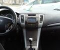 Сірий Хендай Соната, об'ємом двигуна 2 л та пробігом 288 тис. км за 6500 $, фото 10 на Automoto.ua