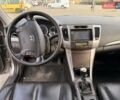 Сірий Хендай Соната, об'ємом двигуна 2 л та пробігом 237 тис. км за 7300 $, фото 14 на Automoto.ua