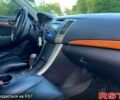 Серый Хендай Соната, объемом двигателя 2.4 л и пробегом 0 тыс. км за 7700 $, фото 4 на Automoto.ua