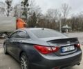 Серый Хендай Соната, объемом двигателя 2.4 л и пробегом 270 тыс. км за 7900 $, фото 6 на Automoto.ua