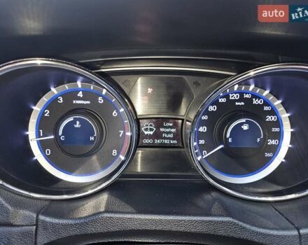 Серый Хендай Соната, объемом двигателя 2 л и пробегом 247 тыс. км за 9000 $, фото 1 на Automoto.ua