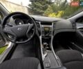 Сірий Хендай Соната, об'ємом двигуна 2.36 л та пробігом 47 тис. км за 12000 $, фото 1 на Automoto.ua