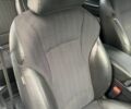 Хендай Соната 2010 у Синельниковом на Automoto.ua Сірий Хендай Соната, об'ємом двигуна 2.4 л та пробігом 71 тис. км за 12000 $, фото 17 на Automoto.ua