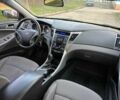 Серый Хендай Соната, объемом двигателя 2.4 л и пробегом 230 тыс. км за 6890 $, фото 9 на Automoto.ua