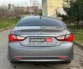 Серый Хендай Соната, объемом двигателя 2.4 л и пробегом 230 тыс. км за 6890 $, фото 4 на Automoto.ua