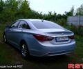 Сірий Хендай Соната, об'ємом двигуна 2.4 л та пробігом 0 тис. км за 8500 $, фото 7 на Automoto.ua