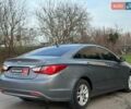 Серый Хендай Соната, объемом двигателя 2.4 л и пробегом 230 тыс. км за 7290 $, фото 4 на Automoto.ua