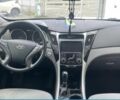 Серый Хендай Соната, объемом двигателя 2.4 л и пробегом 149 тыс. км за 7500 $, фото 3 на Automoto.ua