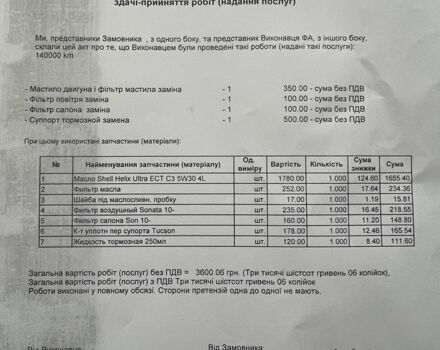 Сірий Хендай Соната, об'ємом двигуна 2 л та пробігом 138 тис. км за 9650 $, фото 3 на Automoto.ua