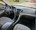 Серый Хендай Соната, объемом двигателя 2.4 л и пробегом 230 тыс. км за 7290 $, фото 8 на Automoto.ua