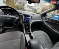 Сірий Хендай Соната, об'ємом двигуна 2.36 л та пробігом 282 тис. км за 8100 $, фото 14 на Automoto.ua