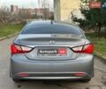 Серый Хендай Соната, объемом двигателя 2.4 л и пробегом 230 тыс. км за 7290 $, фото 5 на Automoto.ua