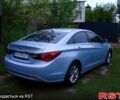 Сірий Хендай Соната, об'ємом двигуна 2.4 л та пробігом 0 тис. км за 8500 $, фото 6 на Automoto.ua