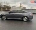 Серый Хендай Соната, объемом двигателя 2 л и пробегом 213 тыс. км за 12800 $, фото 2 на Automoto.ua
