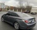 Серый Хендай Соната, объемом двигателя 2 л и пробегом 213 тыс. км за 12800 $, фото 6 на Automoto.ua