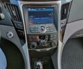 Серый Хендай Соната, объемом двигателя 2.4 л и пробегом 170 тыс. км за 9200 $, фото 20 на Automoto.ua