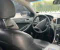 Сірий Хендай Соната, об'ємом двигуна 2 л та пробігом 87 тис. км за 7450 $, фото 14 на Automoto.ua