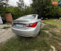 Хендай Соната 2012 в Днепре (Днепропетровске) на Automoto.ua Серый Хендай Соната, объемом двигателя 2 л и пробегом 160 тыс. км за 8000 $, фото 4 на Automoto.ua