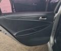 Сірий Хендай Соната, об'ємом двигуна 2 л та пробігом 227 тис. км за 7777 $, фото 7 на Automoto.ua