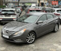 Сірий Хендай Соната, об'ємом двигуна 2 л та пробігом 191 тис. км за 7900 $, фото 3 на Automoto.ua