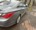 Серый Хендай Соната, объемом двигателя 2.4 л и пробегом 2 тыс. км за 8852 $, фото 11 на Automoto.ua