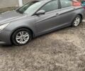 Серый Хендай Соната, объемом двигателя 2.4 л и пробегом 200 тыс. км за 8700 $, фото 1 на Automoto.ua