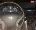 Хендай Соната 2012 в Черкассах на Automoto.ua Серый Хендай Соната, объемом двигателя 2.4 л и пробегом 199 тыс. км за 8800 $, фото 4 на Automoto.ua