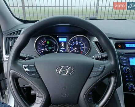 Серый Хендай Соната, объемом двигателя 2.36 л и пробегом 174 тыс. км за 9970 $, фото 25 на Automoto.ua