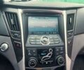 Серый Хендай Соната, объемом двигателя 2.36 л и пробегом 360 тыс. км за 9100 $, фото 1 на Automoto.ua