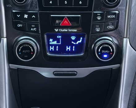 Сірий Хендай Соната, об'ємом двигуна 2 л та пробігом 216 тис. км за 8200 $, фото 19 на Automoto.ua