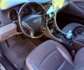 Сірий Хендай Соната, об'ємом двигуна 2.4 л та пробігом 205 тис. км за 11000 $, фото 9 на Automoto.ua
