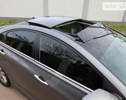 Серый Хендай Соната, объемом двигателя 2.36 л и пробегом 165 тыс. км за 9000 $, фото 7 на Automoto.ua